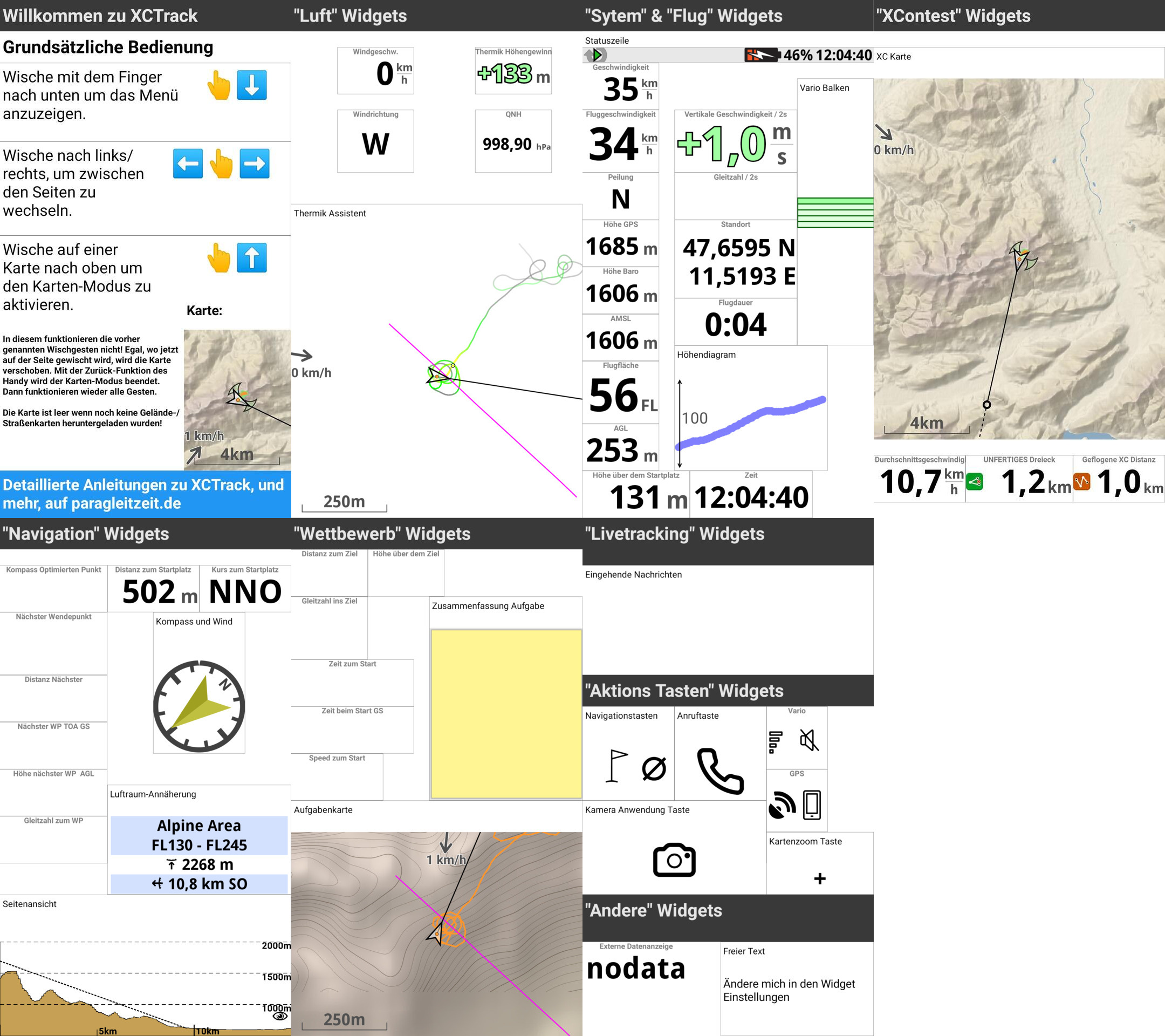 Übersicht_2024-04-01_WillkommenSeiteUndAlleWidgets.xcfg